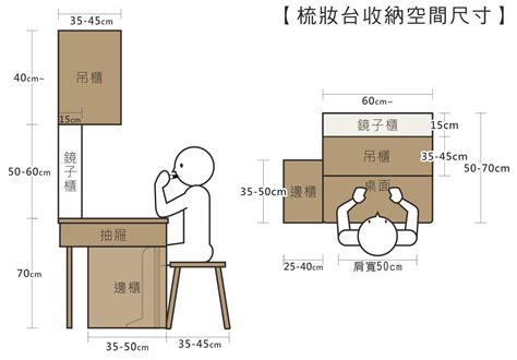 梳妝台寬度|化妝台尺寸指南：打造完美梳妝空間 